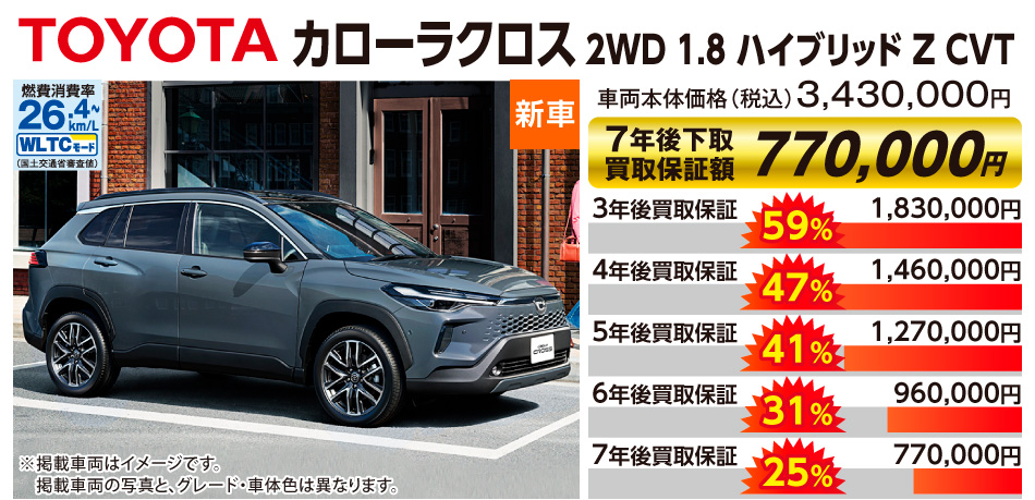カローラクロス Z