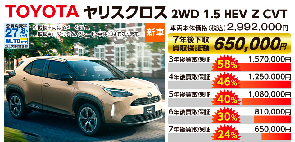 ヤリスクロス Z