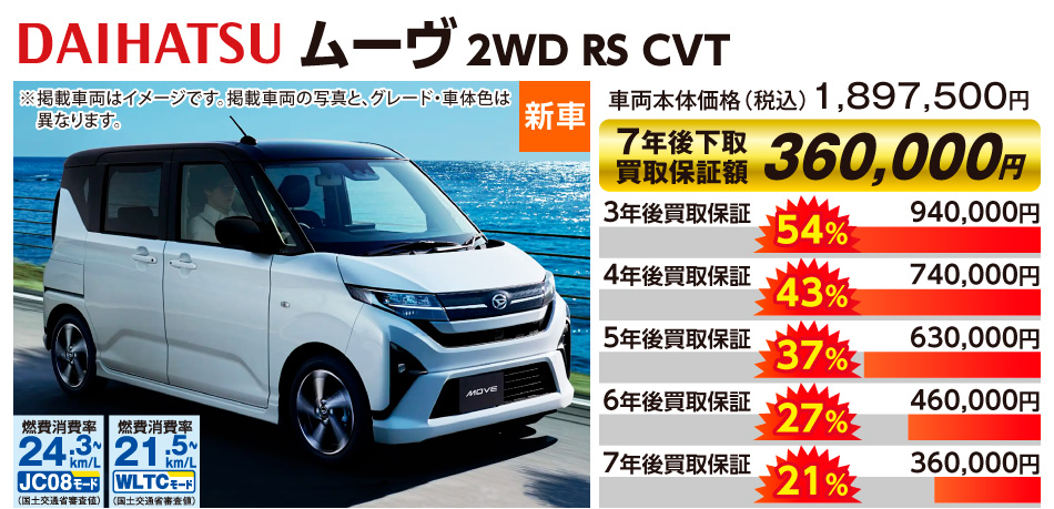 ダイハツ ムーヴRS